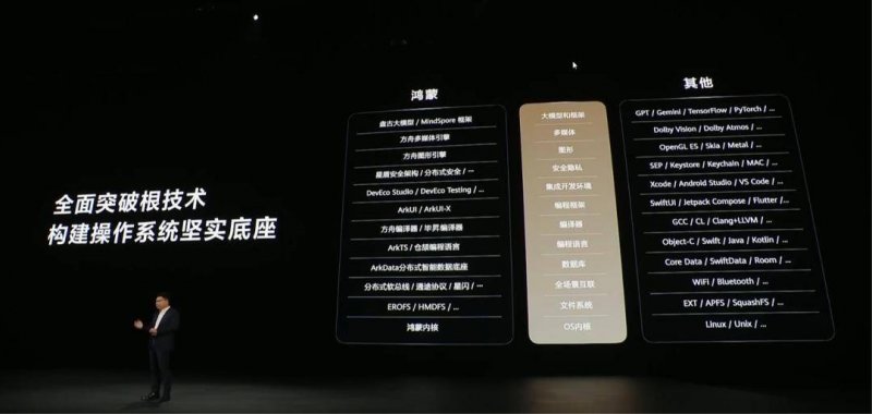 xm外汇平台佣金5·30丨公园技术市集圆满落幕，5万余人现场体验科学文化